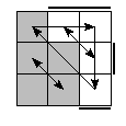 oe=0011&oc=0021&pe=1032&pc=0231