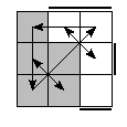 oe=0011&oc=0021&pe=1032&pc=2013