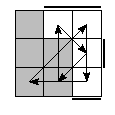 oe=0011&oc=0021&pe=2130&pc=2130