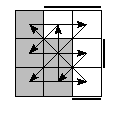 oe=0011&oc=0021&pe=2310&pc=3201