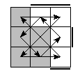 oe=0011&oc=0021&pe=3012&pc=3201