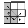 oe=0011&oc=0021&pe=3021&pc=3021