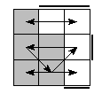 oe=0011&oc=0021&pe=3021&pc=3210