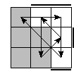 oe=0011&oc=0021&pe=3102&pc=0231