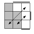 oe=0011&oc=0021&pe=3120&pc=2103