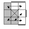 oe=0011&oc=0021&pe=3120&pc=3201