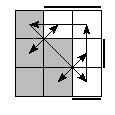oe=0011&oc=0021&pe=3210&pc=0312