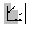 oe=0011&oc=0021&pe=3210&pc=1320