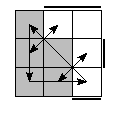 oe=0011&oc=0021&pe=3210&pc=3021