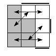 oe=0011&oc=0021&pe=3210&pc=3210