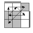 oe=0011&oc=0102&pe=0231&pc=1203