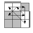 oe=0011&oc=0102&pe=0312&pc=0231