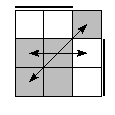 oe=0011&oc=0102&pe=0321&pc=2103
