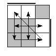 oe=0011&oc=0102&pe=2301&pc=3021