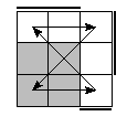 oe=0011&oc=0111&pc=3201
