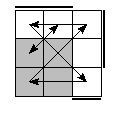 oe=0011&oc=0111&pe=0213&pc=2310