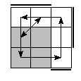 oe=0011&oc=0111&pe=0213&pc=3012