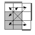 oe=0011&oc=0111&pe=0213&pc=3201