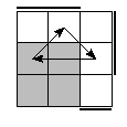 oe=0011&oc=0111&pe=0231&pc=0123