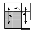 oe=0011&oc=0111&pe=0231&pc=1032
