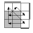 oe=0011&oc=0111&pe=0231&pc=1320
