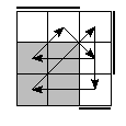 oe=0011&oc=0111&pe=0231&pc=2130