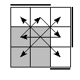 oe=0011&oc=0111&pe=0231&pc=2301