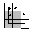 oe=0011&oc=0111&pe=0231&pc=3021