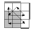 oe=0011&oc=0111&pe=0312&pc=1320