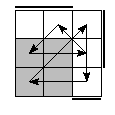 oe=0011&oc=0111&pe=0312&pc=2130