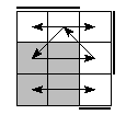 oe=0011&oc=0111&pe=0312&pc=3210