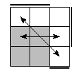oe=0011&oc=0111&pe=0321&pc=0321