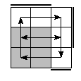oe=0011&oc=0111&pe=0321&pc=1230