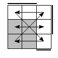 oe=0011&oc=0111&pe=0321&pc=2310