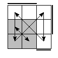 oe=0011&oc=0111&pe=1023&pc=2031