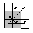 oe=0011&oc=0111&pe=1203&pc=2130