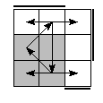 oe=0011&oc=0111&pe=1203&pc=3210
