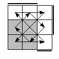 oe=0011&oc=0111&pe=1230&pc=3201
