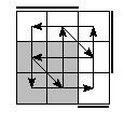 oe=0011&oc=0111&pe=2031&pc=3012