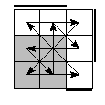 oe=0011&oc=0111&pe=2031&pc=3201