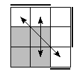 oe=0011&oc=0111&pe=2103&pc=0321