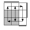oe=0011&oc=0111&pe=2103&pc=1230