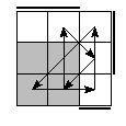 oe=0011&oc=0111&pe=2130&pc=3102