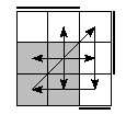 oe=0011&oc=0111&pe=2301&pc=2130