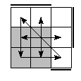 oe=0011&oc=0111&pe=2301&pc=3021
