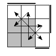 oe=0011&oc=0111&pe=2310&pc=0321