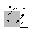 oe=0011&oc=0111&pe=2310&pc=3012