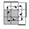 oe=0011&oc=0111&pe=3012&pc=1230