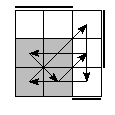 oe=0011&oc=0111&pe=3021&pc=2130