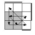 oe=0011&oc=0111&pe=3021&pc=3021